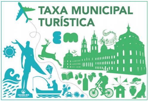 Taxa turística